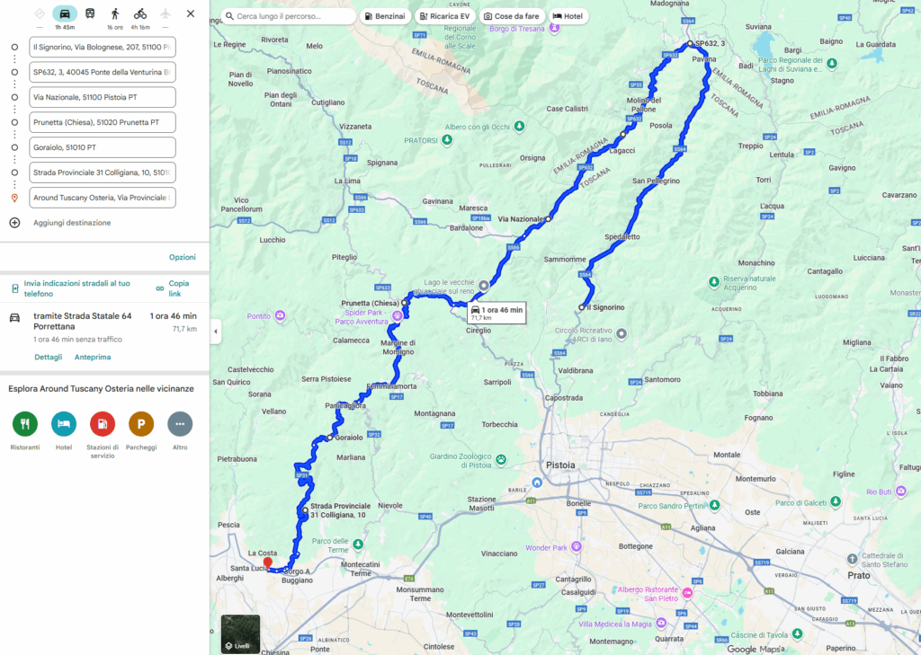 2° Motoraduno con i DOC e compleanno del CLUB 2