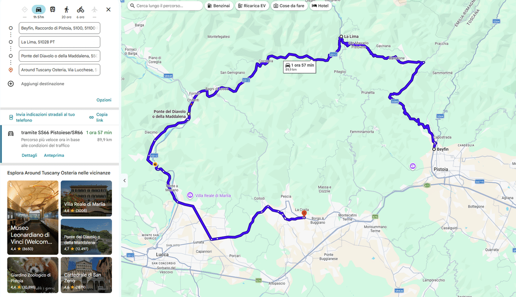 3° Motoraduno con i DOC e compleanno del CLUB 2
